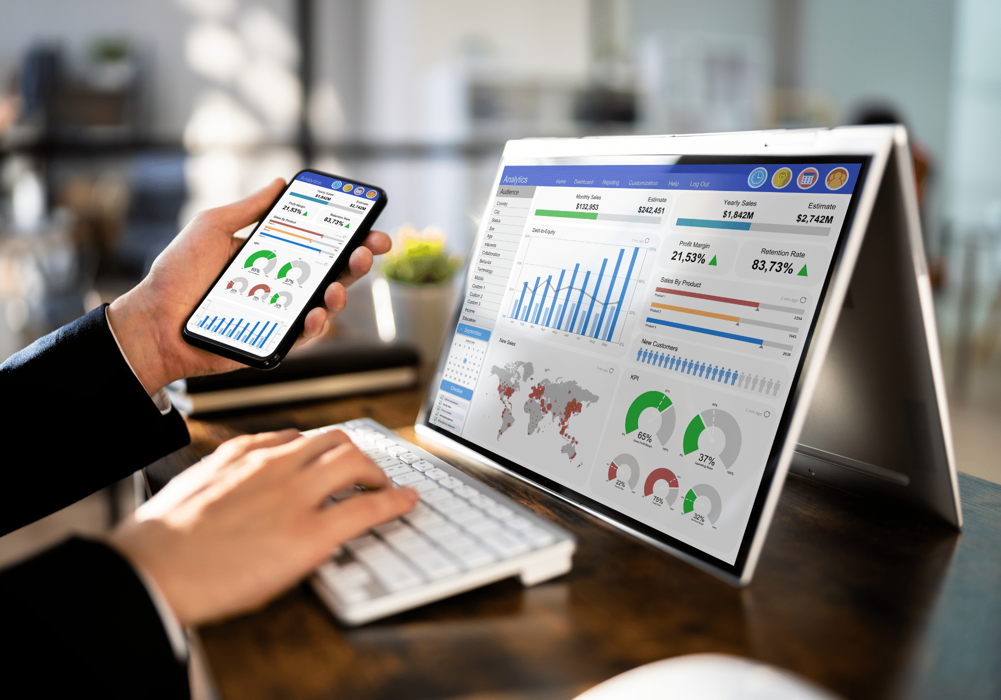 Tableau De Bord Collaboration Pilot ABGi